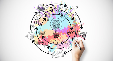 趣味记忆单词的方法介绍